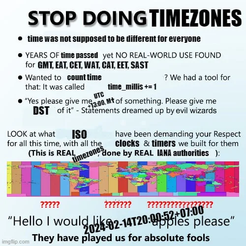 I really hate timezone